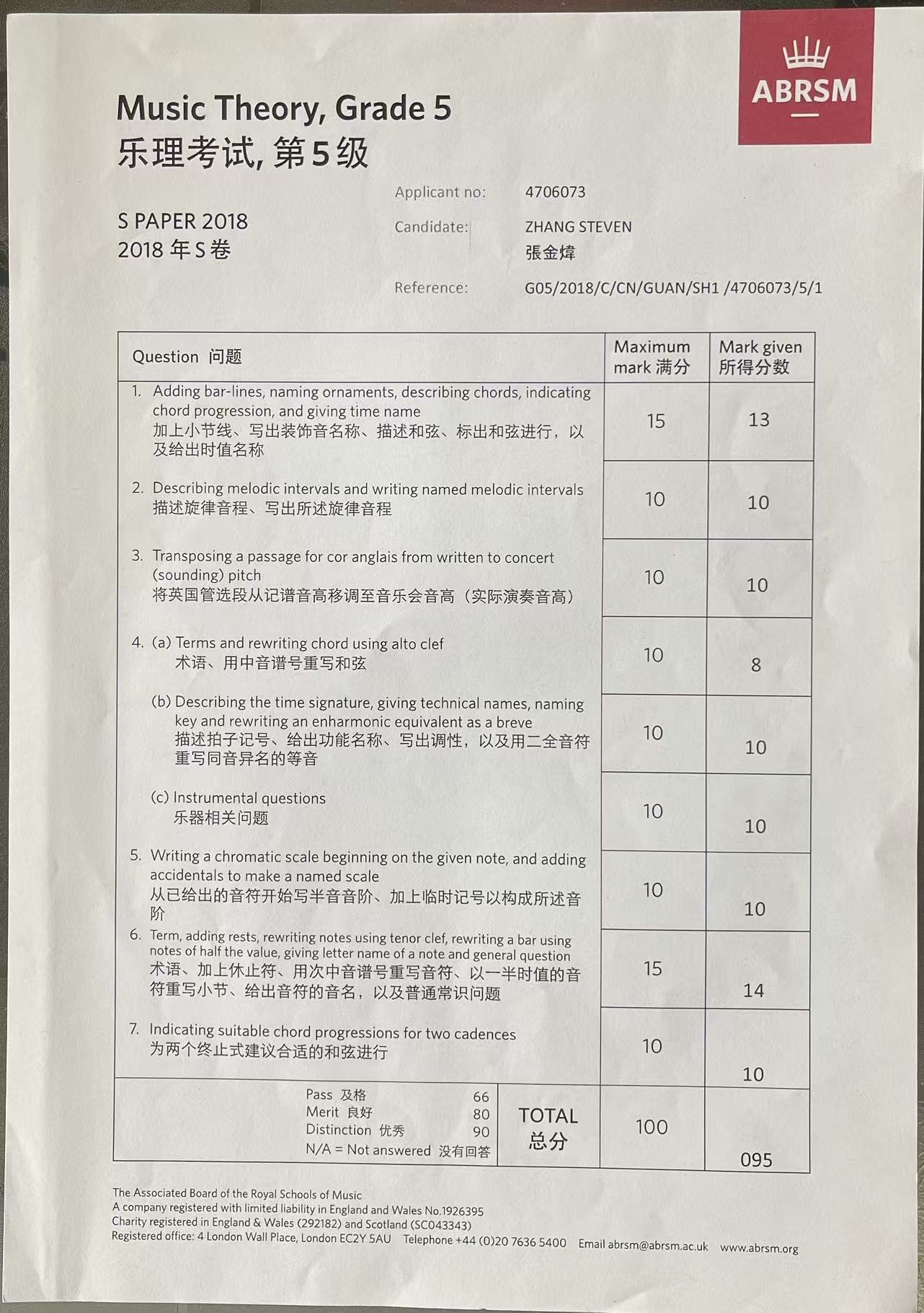相片 2